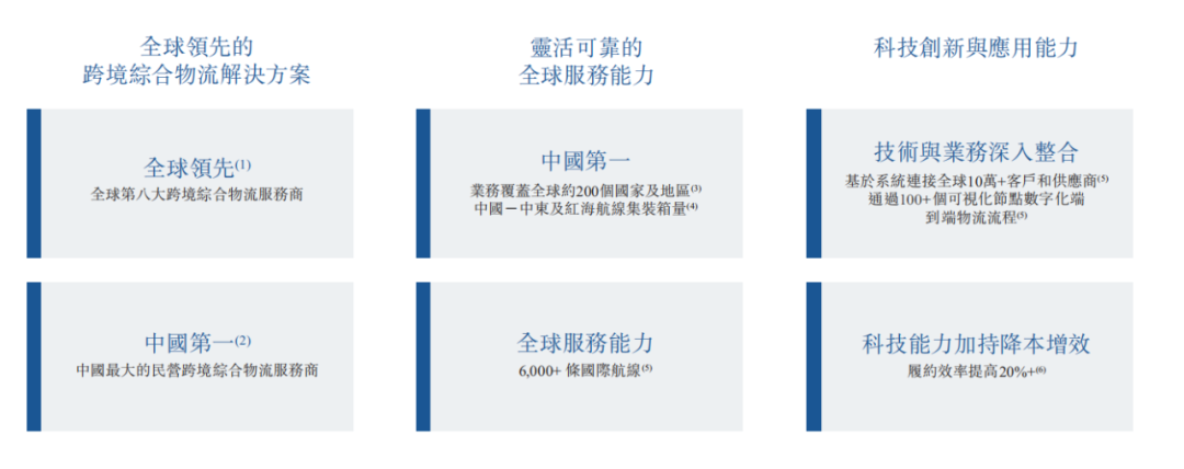 c308e48f3974b4ac29e46501c7c6158.png
