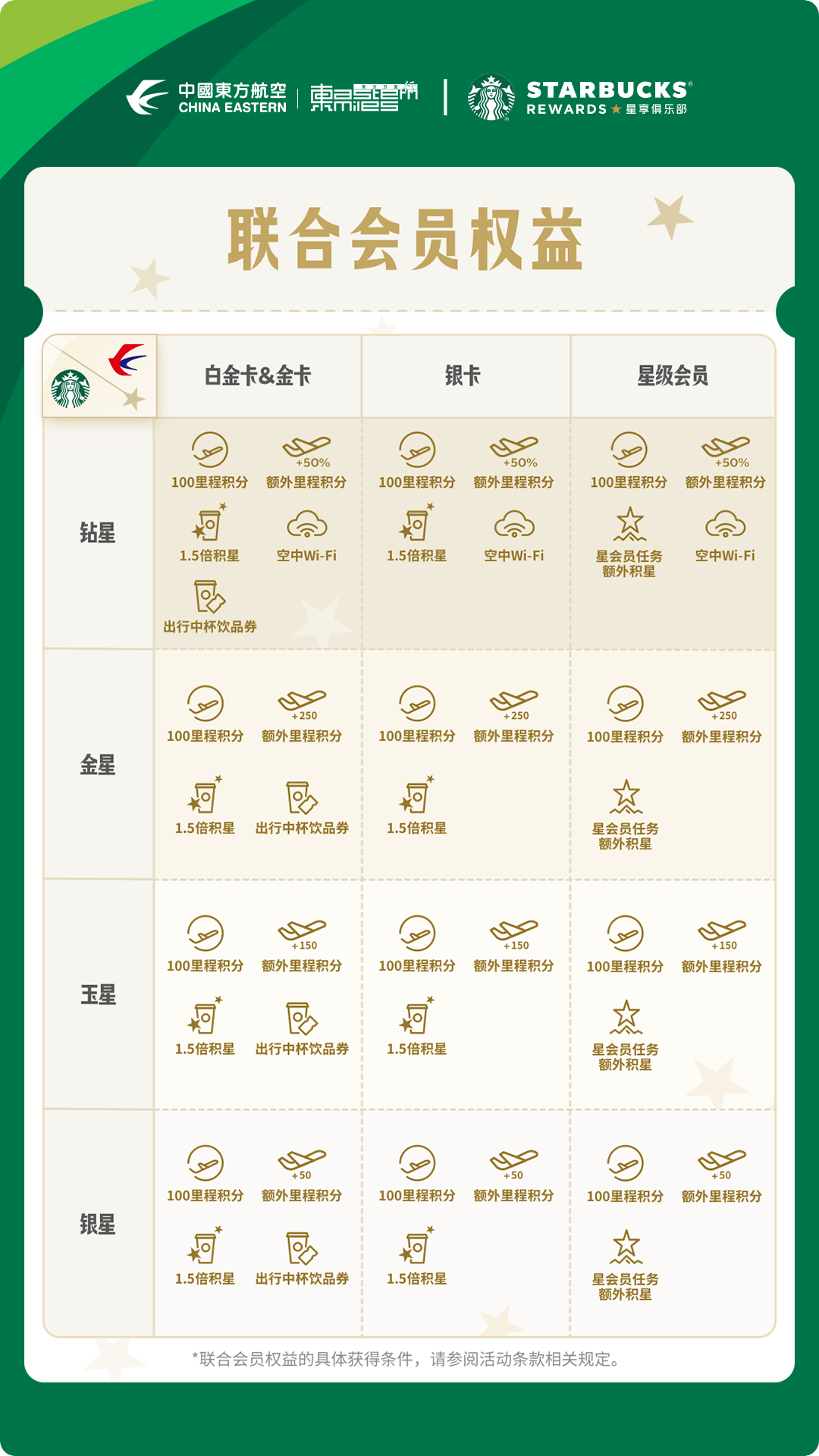 e19e42ae0fbc36b0088c15688ed46f0.png