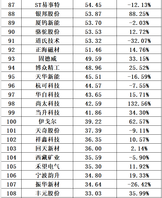c369d34a2e49ba1ab8577ecc4c9af42.png