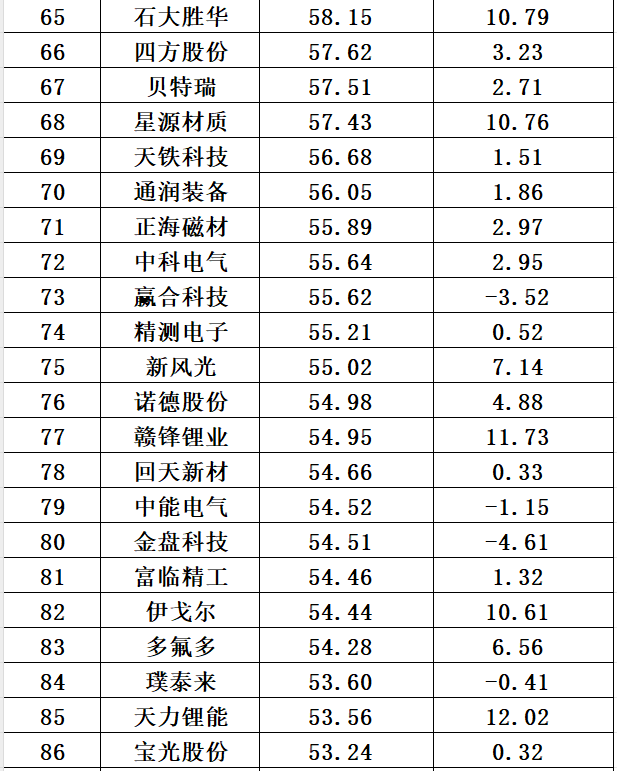 936caca701ac4e1442cf1c705e2ccb3.png